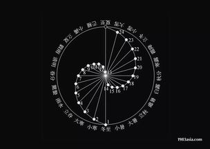 中西合璧的平面设计 跨越文化的视觉盛宴